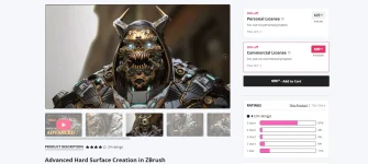 Advanced Hard Surface Creation in ZBrush.webp