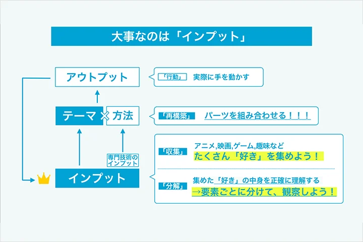  Coloso 3DCG Creator Kimura Eijun 